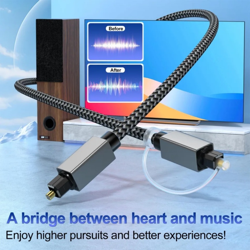 Digital Optical Audio Cable 3m - Home Cinema Of Soundbar 评论和价格