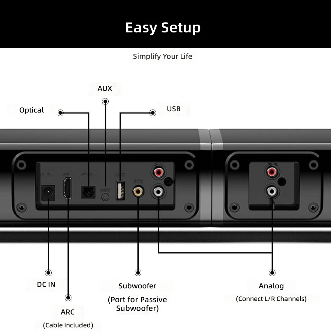 TV home soundbar with subwoofe - Home Cinema Of Soundbar 评论和价格