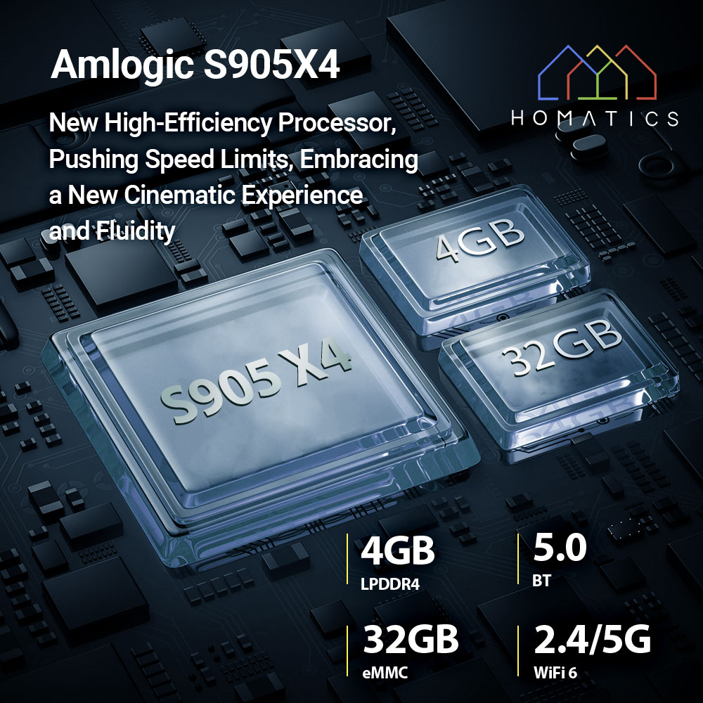 HOMATICS Box R 4K Plus TV Box  - Home Cinema Dolby Atmos 评论和价格