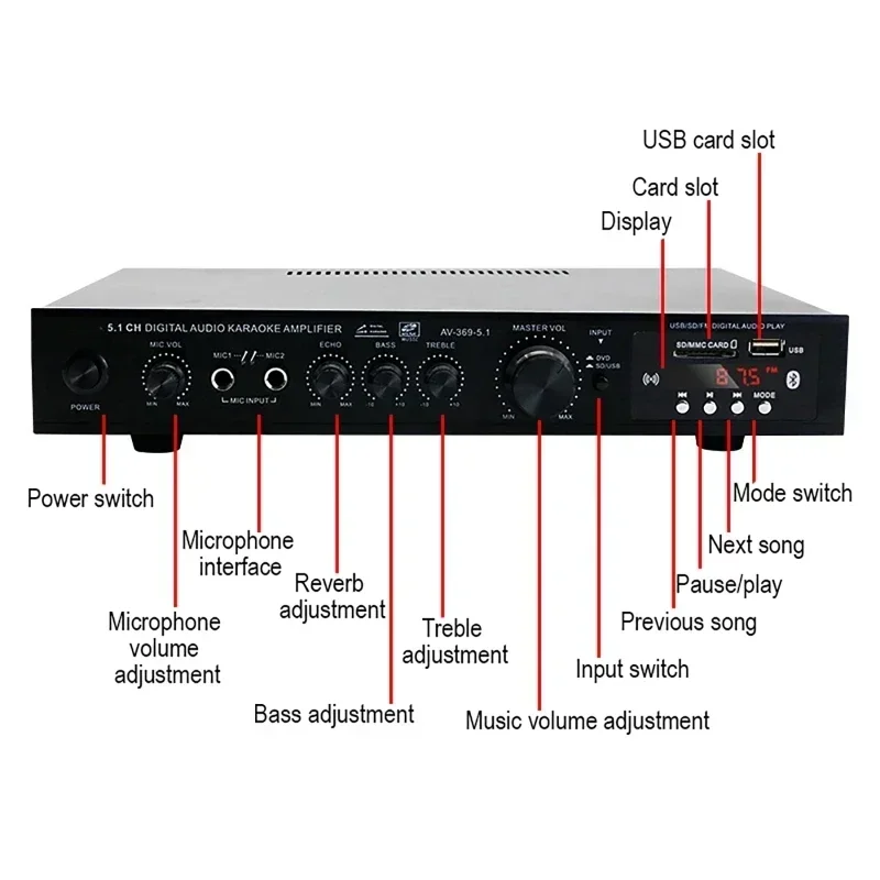 AV-369BT Bluetooth 5.1 Sound S - Home Cinema Onkyo 5.1 评论和价格