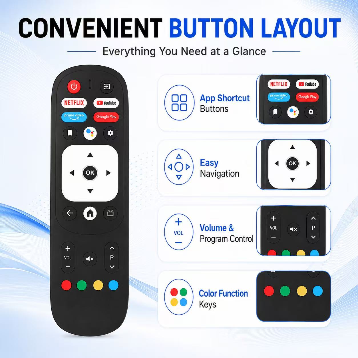 Universal Replacement Remote C - Home Cinema Kenwood 评论和价格