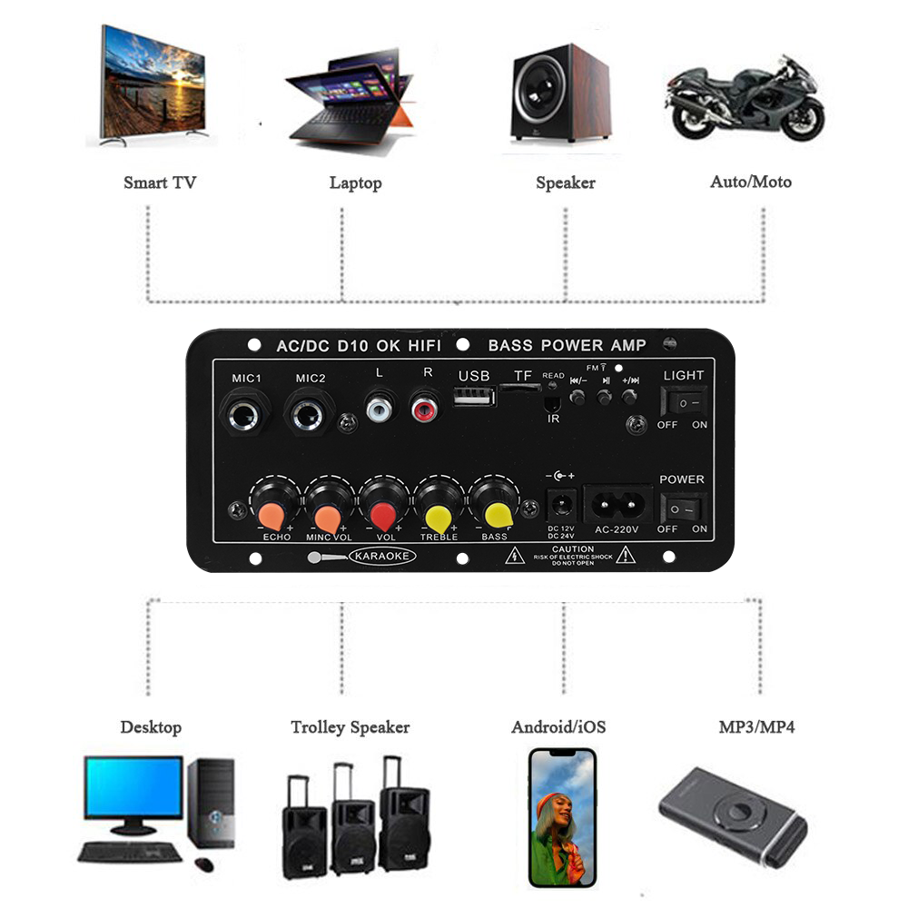 D10 Digital Bluetooth Amplifie - Home Cinema Speakers 评论和价格