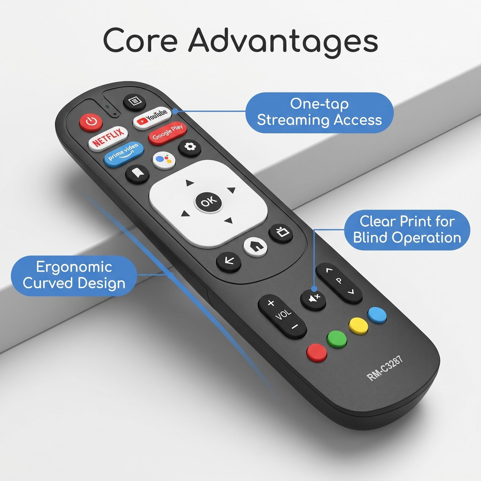 FAZV RM-C3287 Voice Remote for - Home Cinema Kenwood 评论和价格