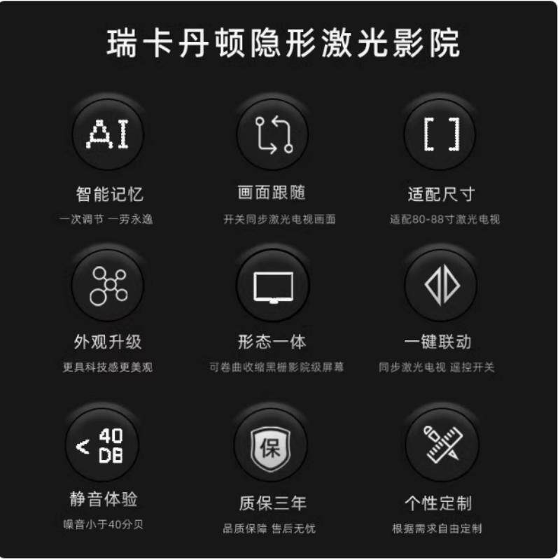 Shunhe, Disheng Screen R30 Inv - Home Cinema Hisense 评论和价格